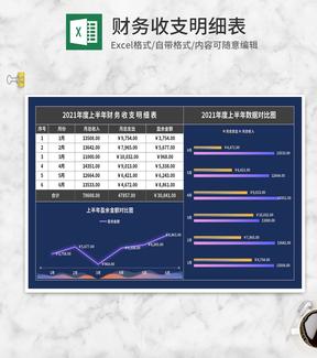 年度上半年财务收支明细表Excel模板