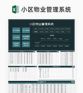 商务风绿色小区物业管理系统excel模板