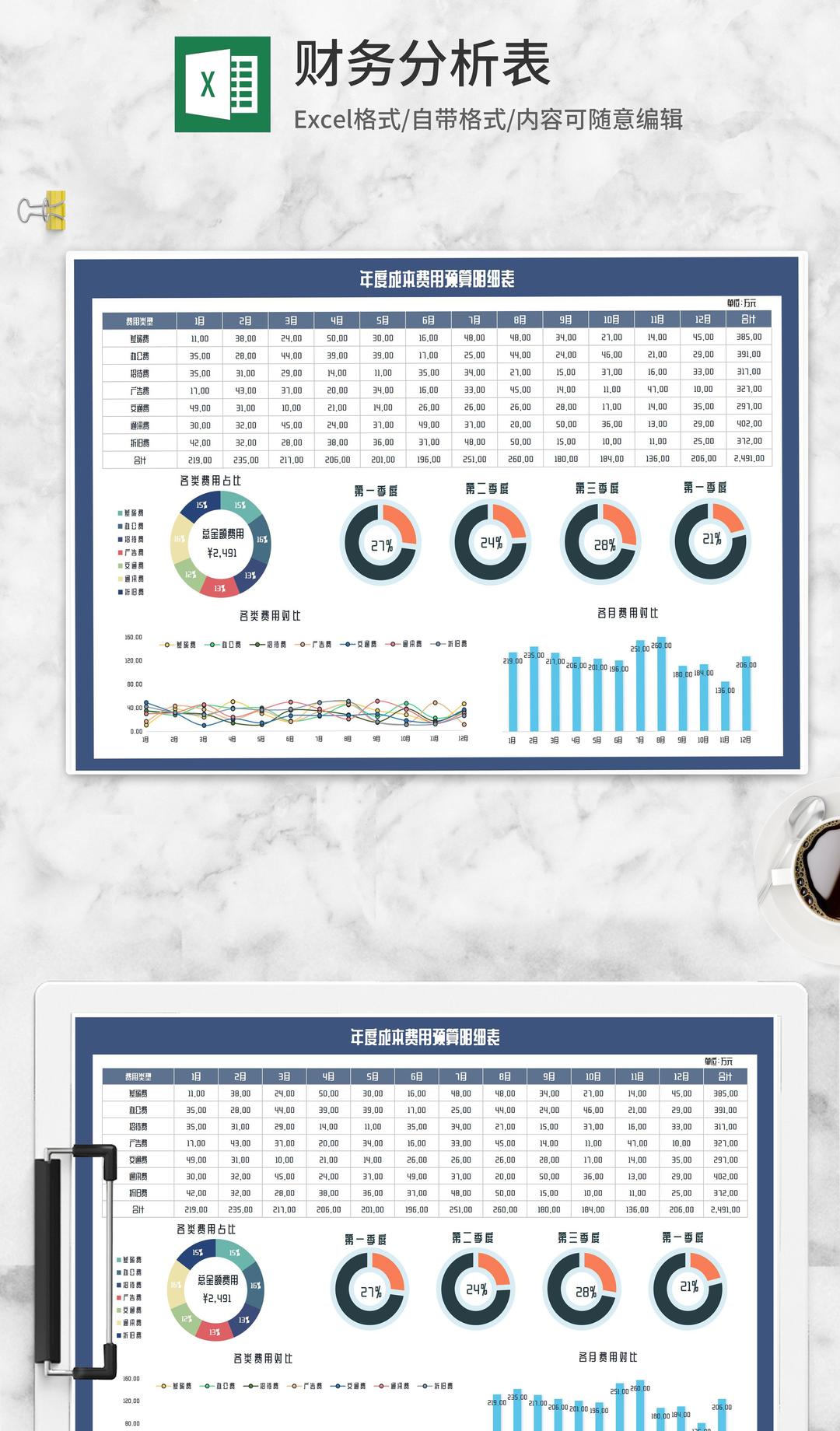 年度成本费用预算明细表Excel模板