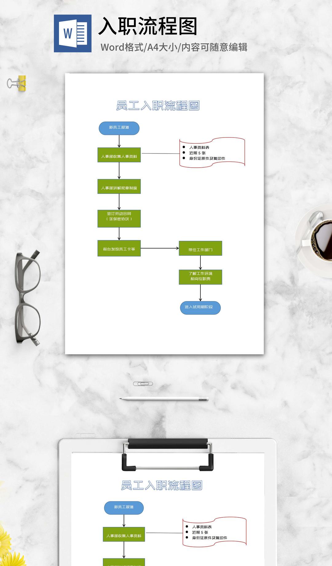 单位新员工入职流程图word模板