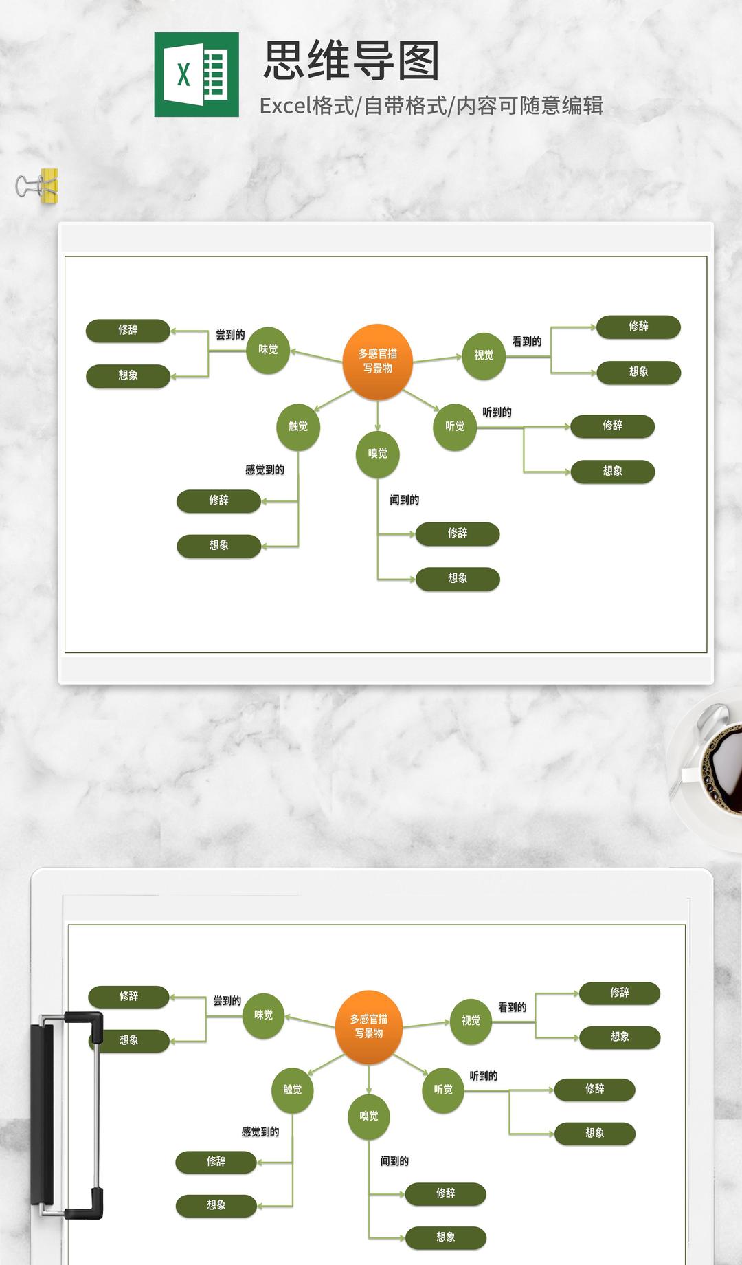 多感官描写景物思维导图Excel模板