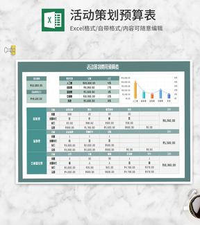 活动策划费用预算表Excel模板