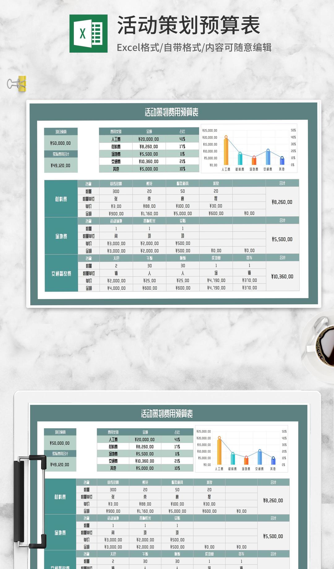 活动策划费用预算表Excel模板