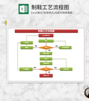 制鞋工艺流程图Excel模板