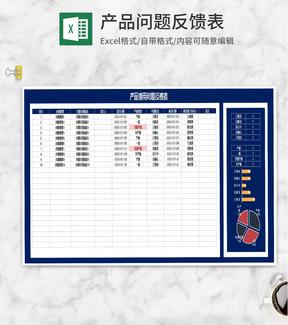 产品使用问题反馈表Excel模板