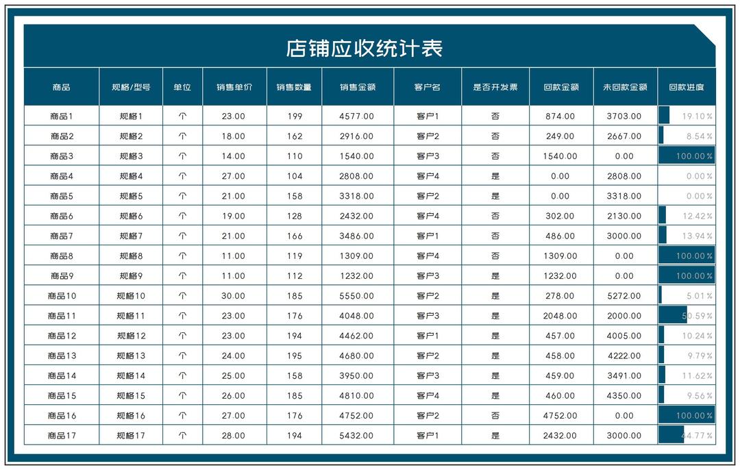 商务风店铺商品应收统计表Excel模板