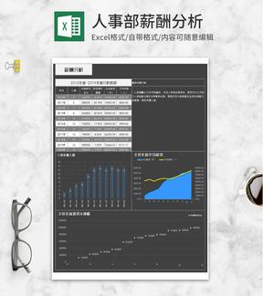 人事部年度薪酬分析数据Excel模板