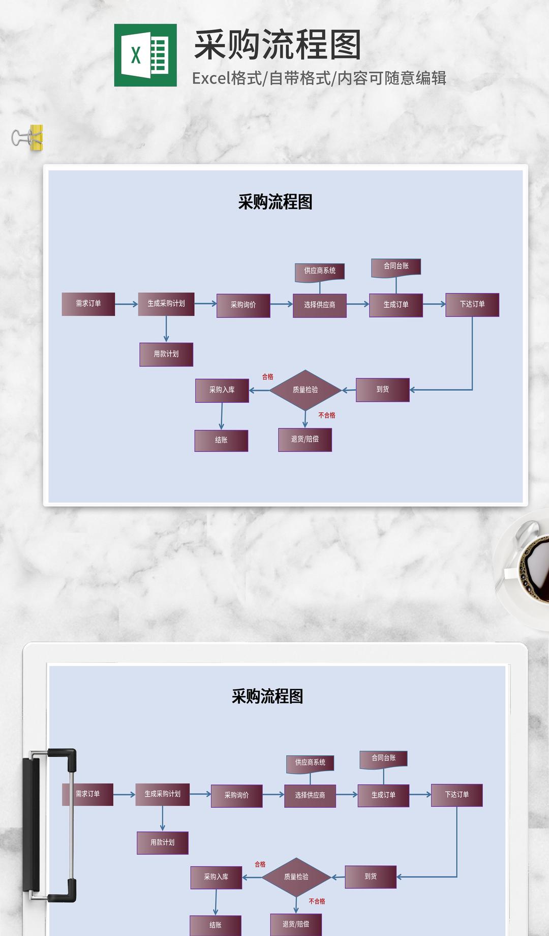 紫色采购流程图Excel模板