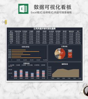 简约深色公司数据可视化看板Excel模板