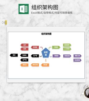 多色公司组织架构图Excel模板