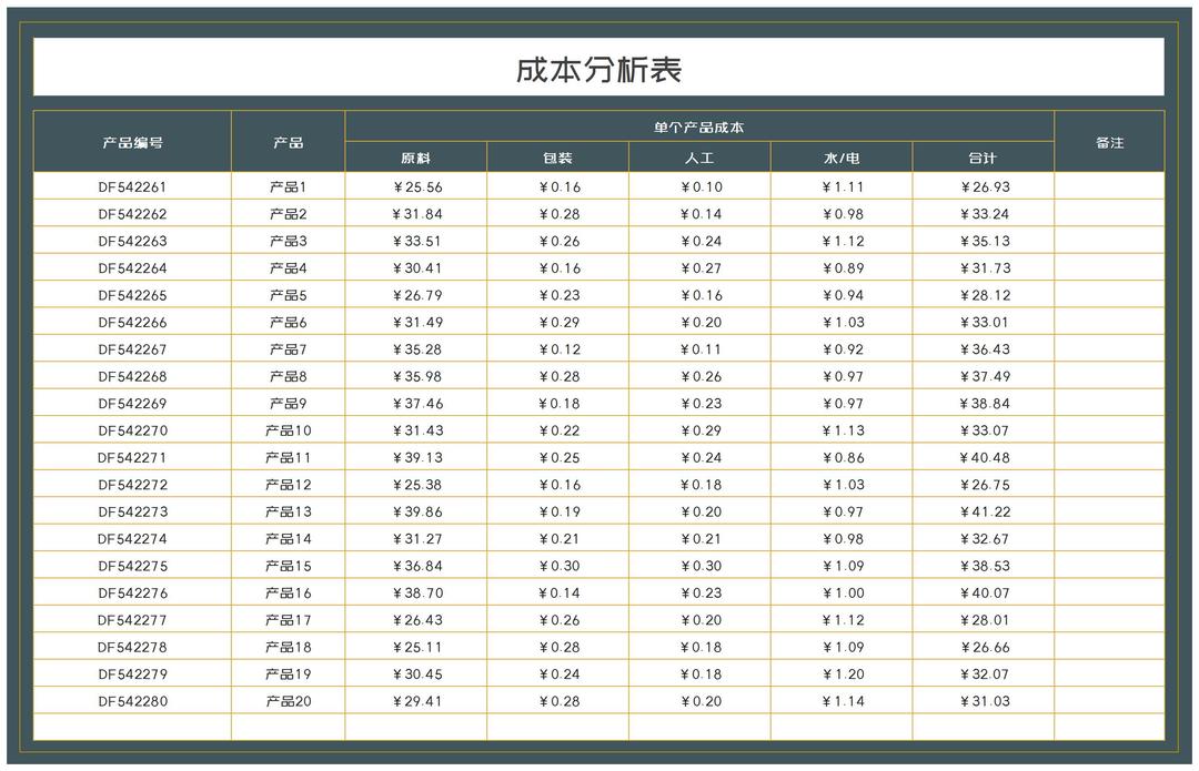 商务风鎏金产品成本分析表Excel模板