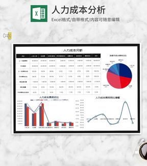 商务风公司人力成本同期分析Excel模板