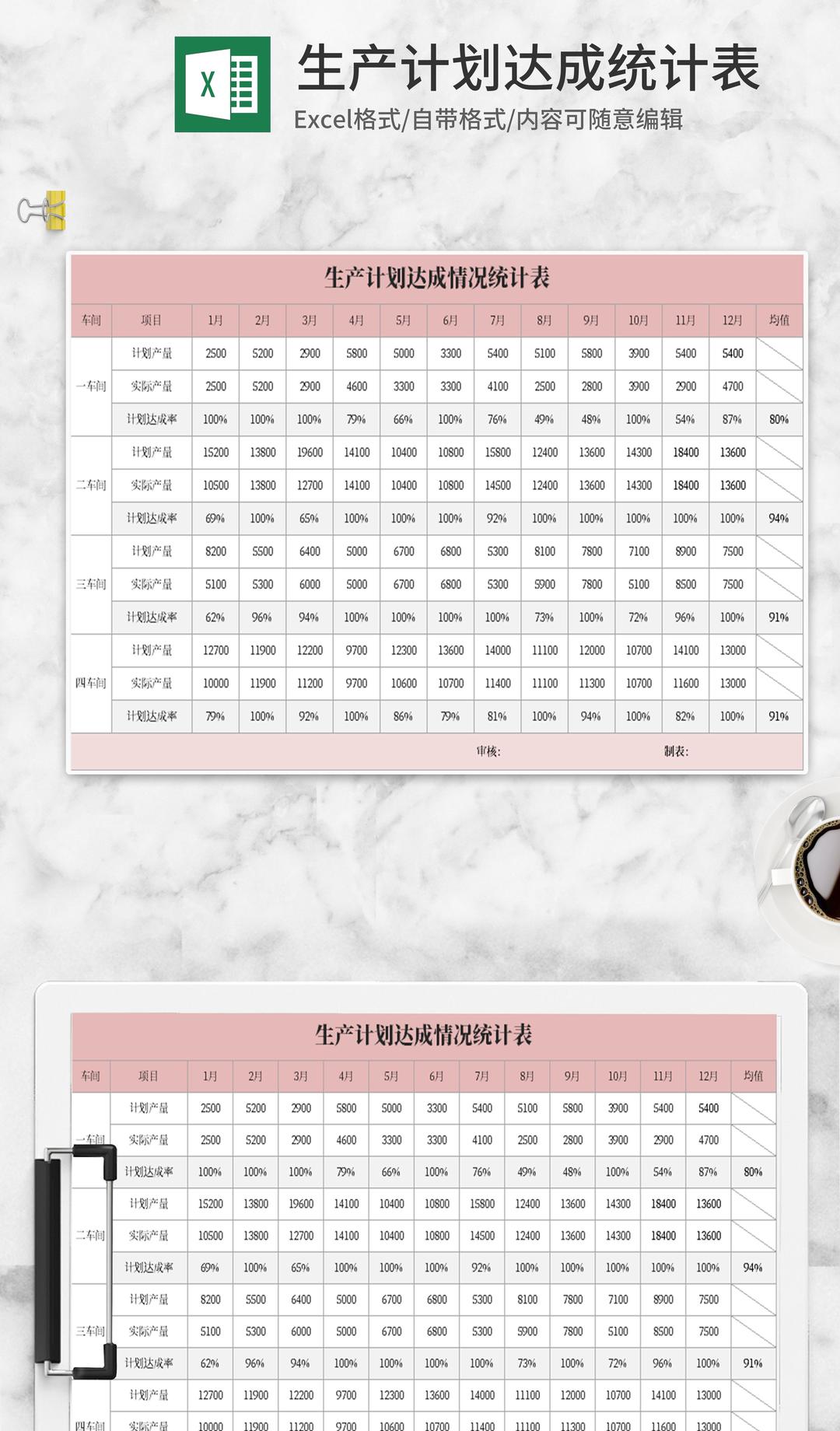 粉色生产计划达成统计表Excel模板