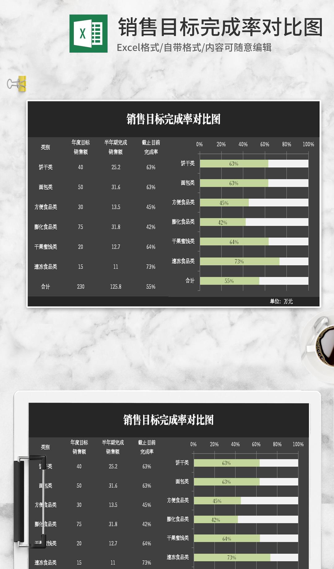 商务风黑色销售目标完成率对比图Excel模板