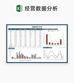 年度公司经营数据分析表Excel模板