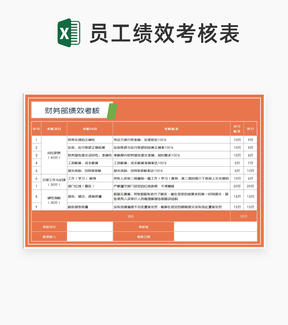 橙色财务部绩效考核明细Excel模板