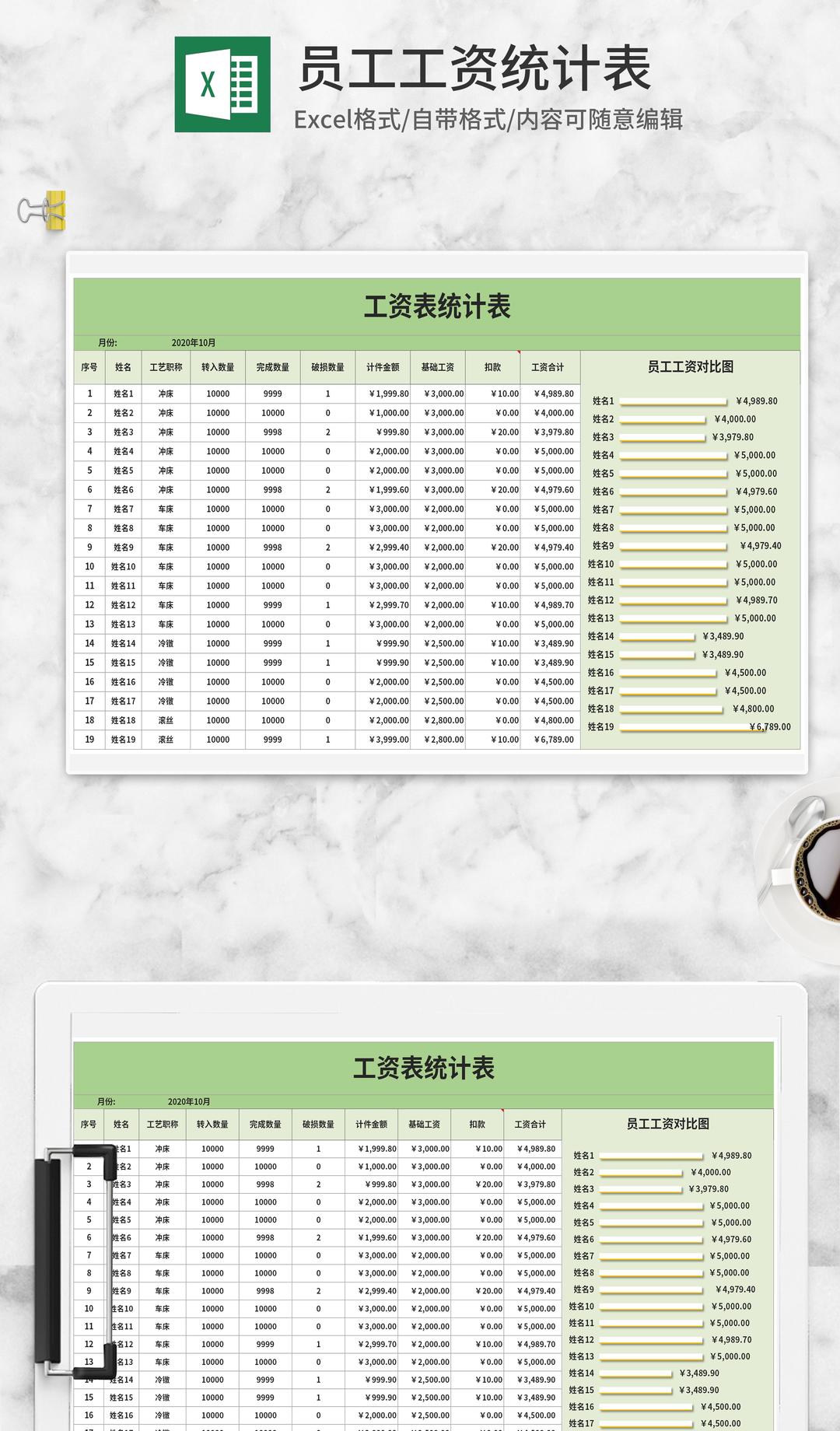 绿色员工工资统计表Excel模板