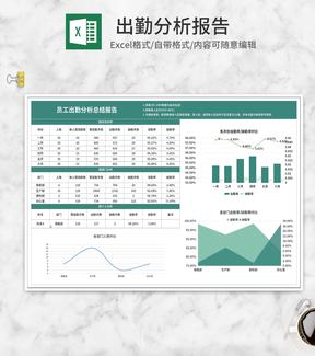 员工出勤分析总结报告Excel模板