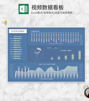 视频投放信息数据汇总看板Excel模板