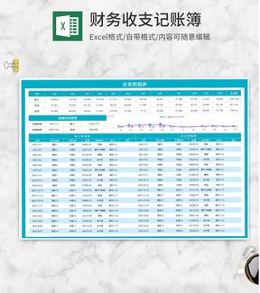 年度项目收支明细汇总表Excel模板