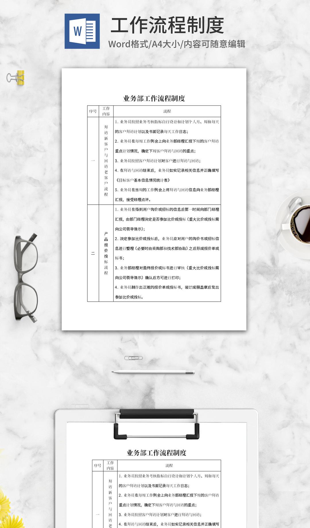 业务部工作流程制度word模板