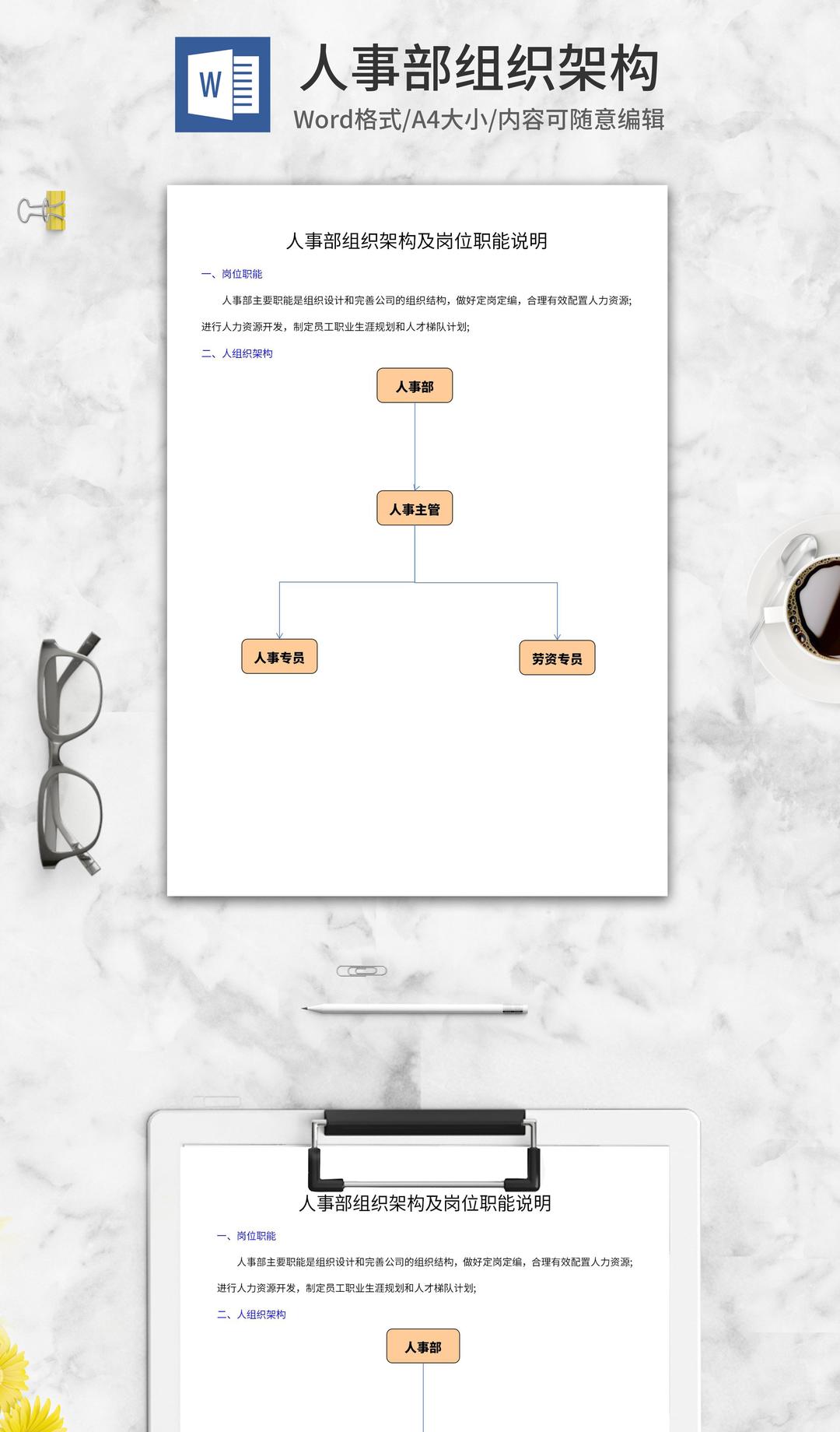 人事部组织架构word模板