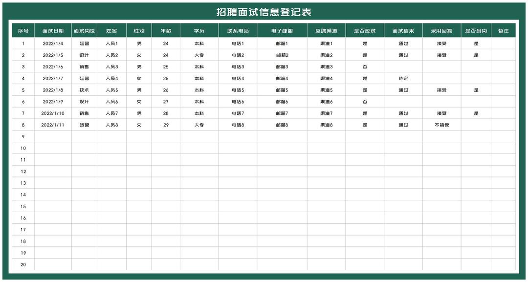 绿色公司招聘面试信息登记表Excel模板