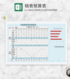 蓝色年度销售费用预算表Excel模板