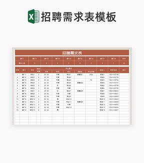 公司部门招聘需求表Excel模板