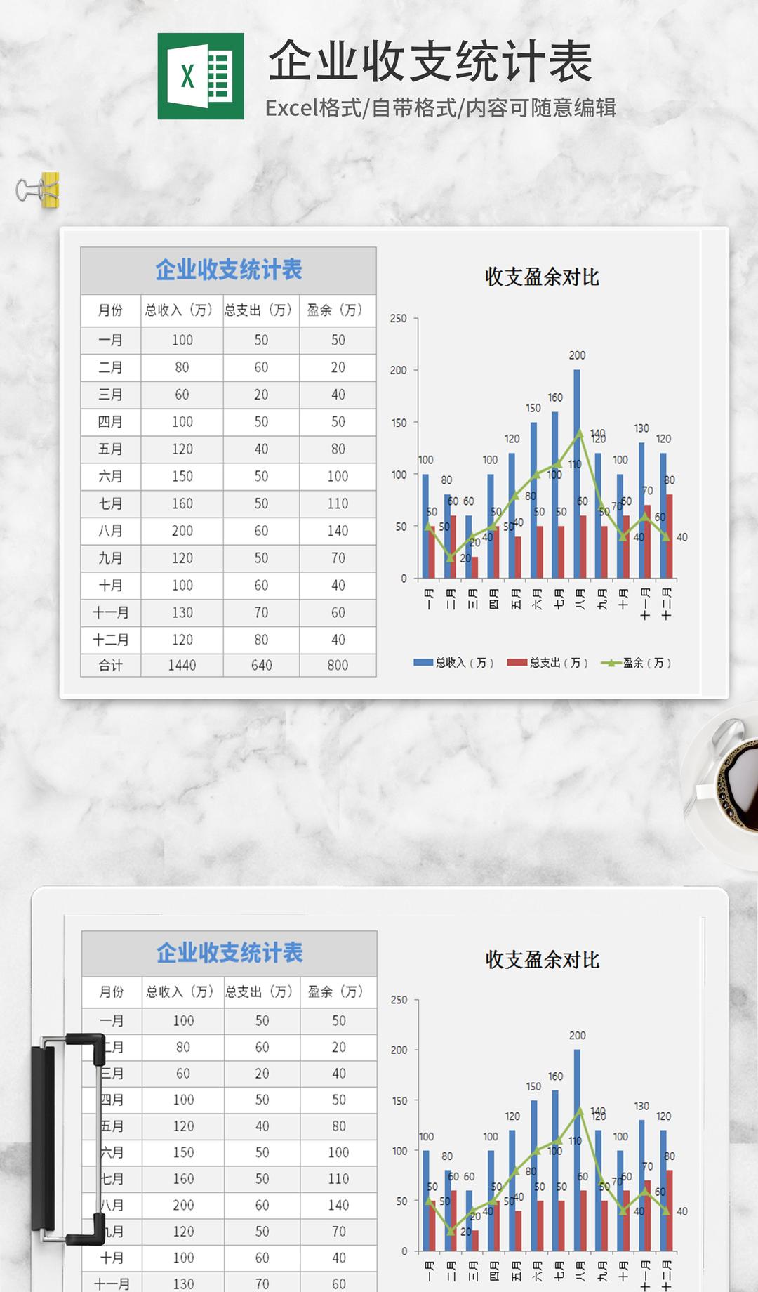 企业收支统计表Excel模板