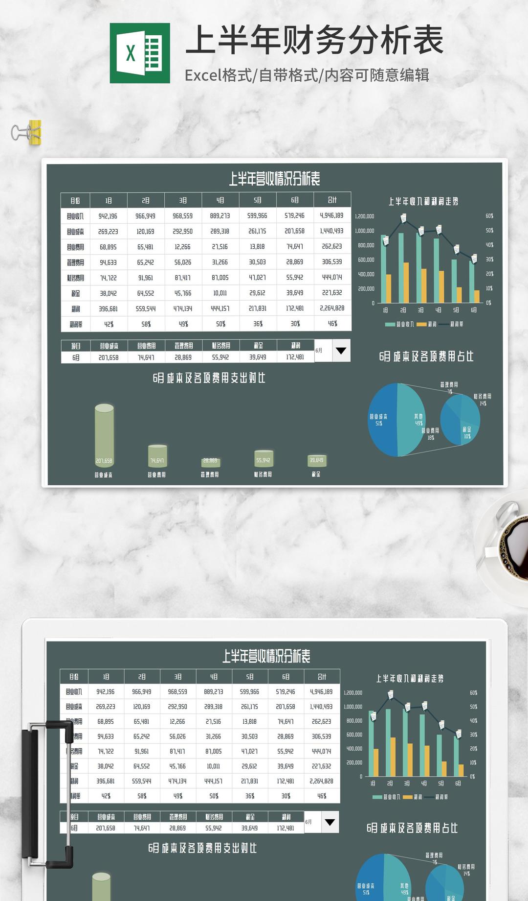 上半年营收情况分析表Excel模板