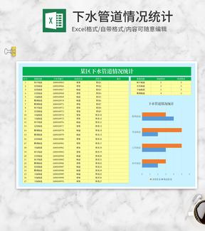 下水管道情况统计Excel模板