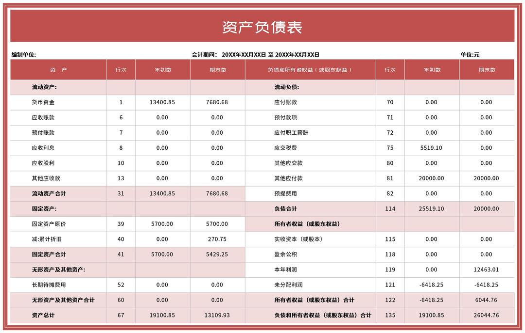 红色单位资产负债明细表Excel模板