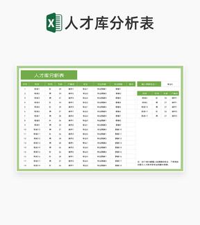 绿色人才库信息分析查询表Excel模板