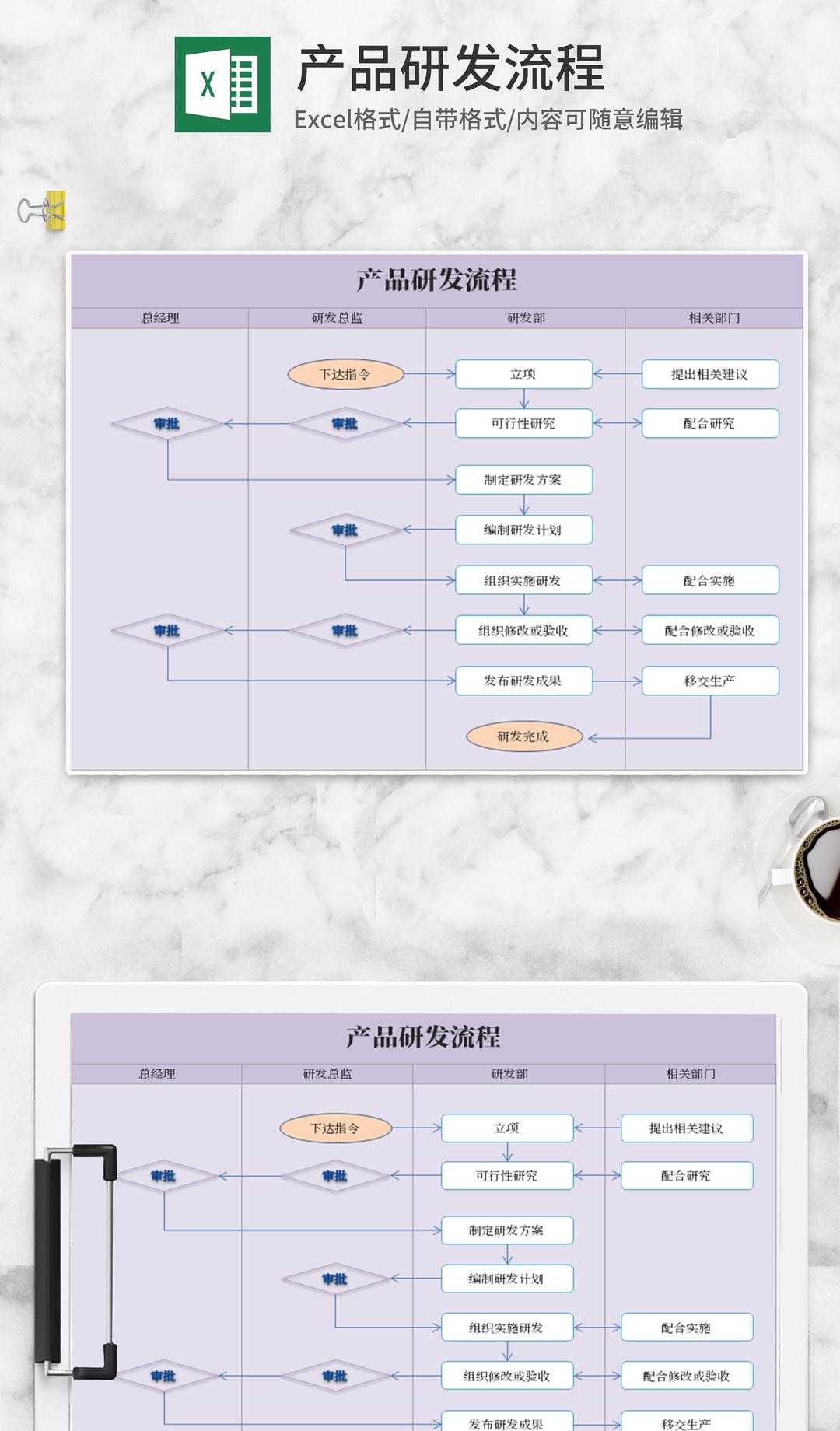 紫色产品研发流程Excel模板