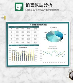 年度销售额同期数据统计表Excel模板