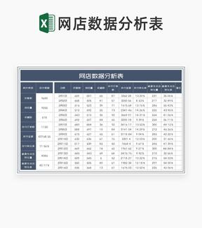 商务风灰色网店数据分析表Excel模板