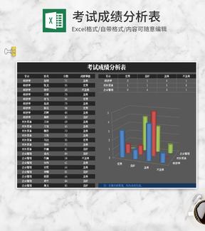 简约灰色考试成绩分析表Excel模板