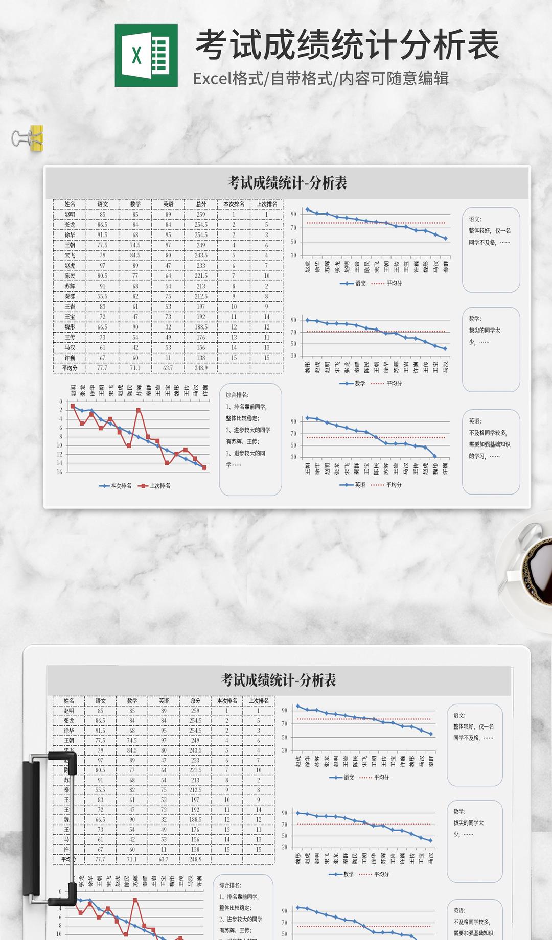 小清新考试成绩统计分析表Excel模板