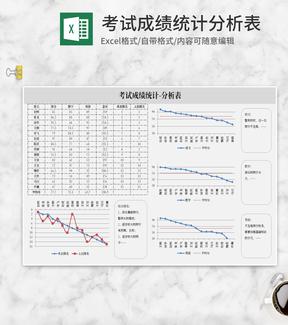 小清新考试成绩统计分析表Excel模板