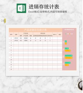 橘色产品进销存月统计表Excel模板
