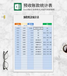 小清新预收账款Excel统计模板