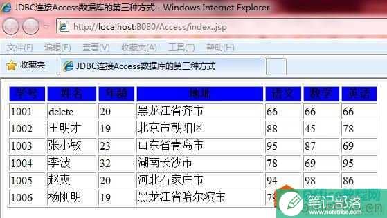 JDBC连接Access数据库的几种方式详解