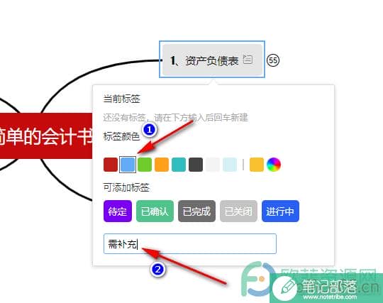 WPS PPT在思维导图中添加新标签的方法