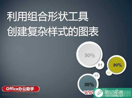 利用组合形状工具创建复杂样式的PPT图表