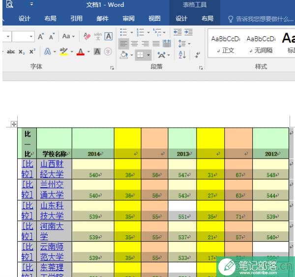 word粘贴超出页面怎么办