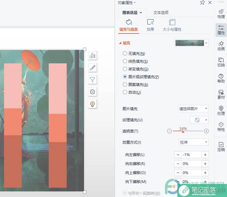 WPS PPT给图表添加图片背景的方法