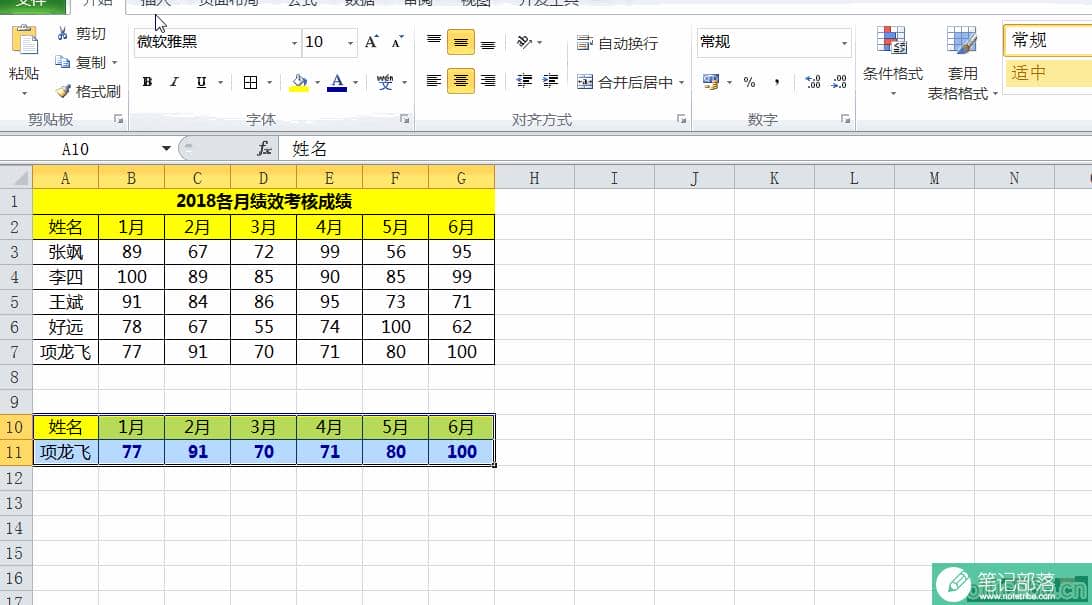 如何利用 excel vlookup函数制作动态图表，方法比切片器更简单高效