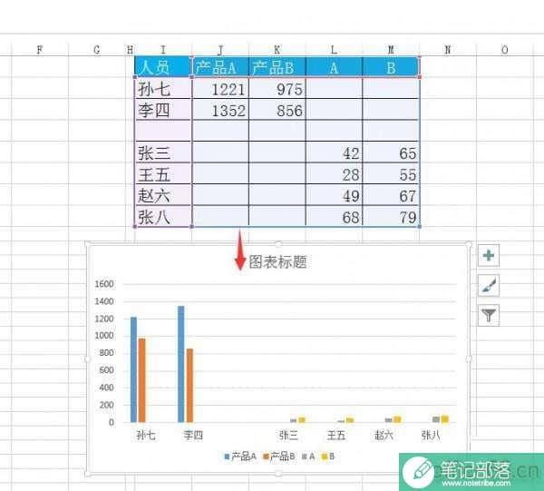 Excel如何制作柱形图