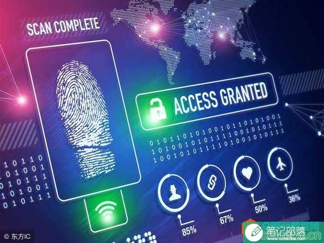 微软office办公套件中的access到底是干啥的？